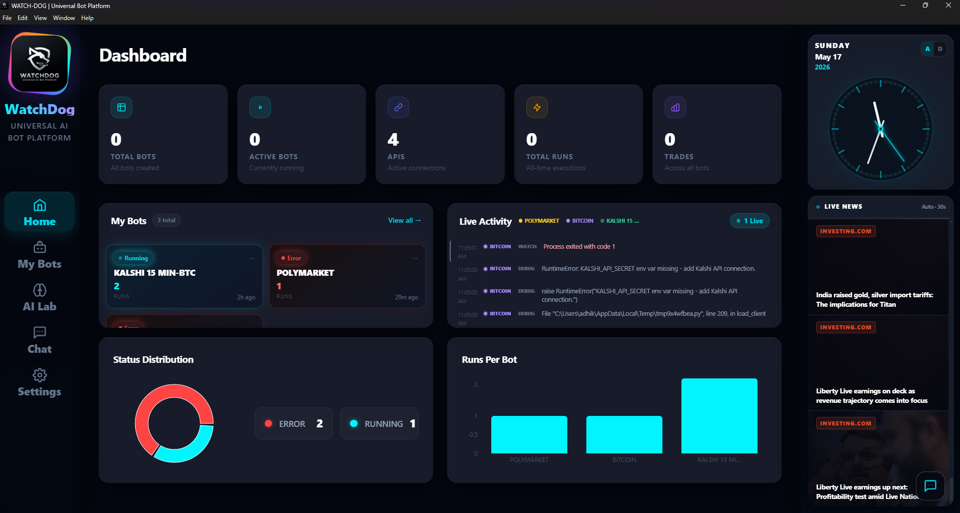 WatchDog main dashboard showing live bot activity, status distribution, and run statistics